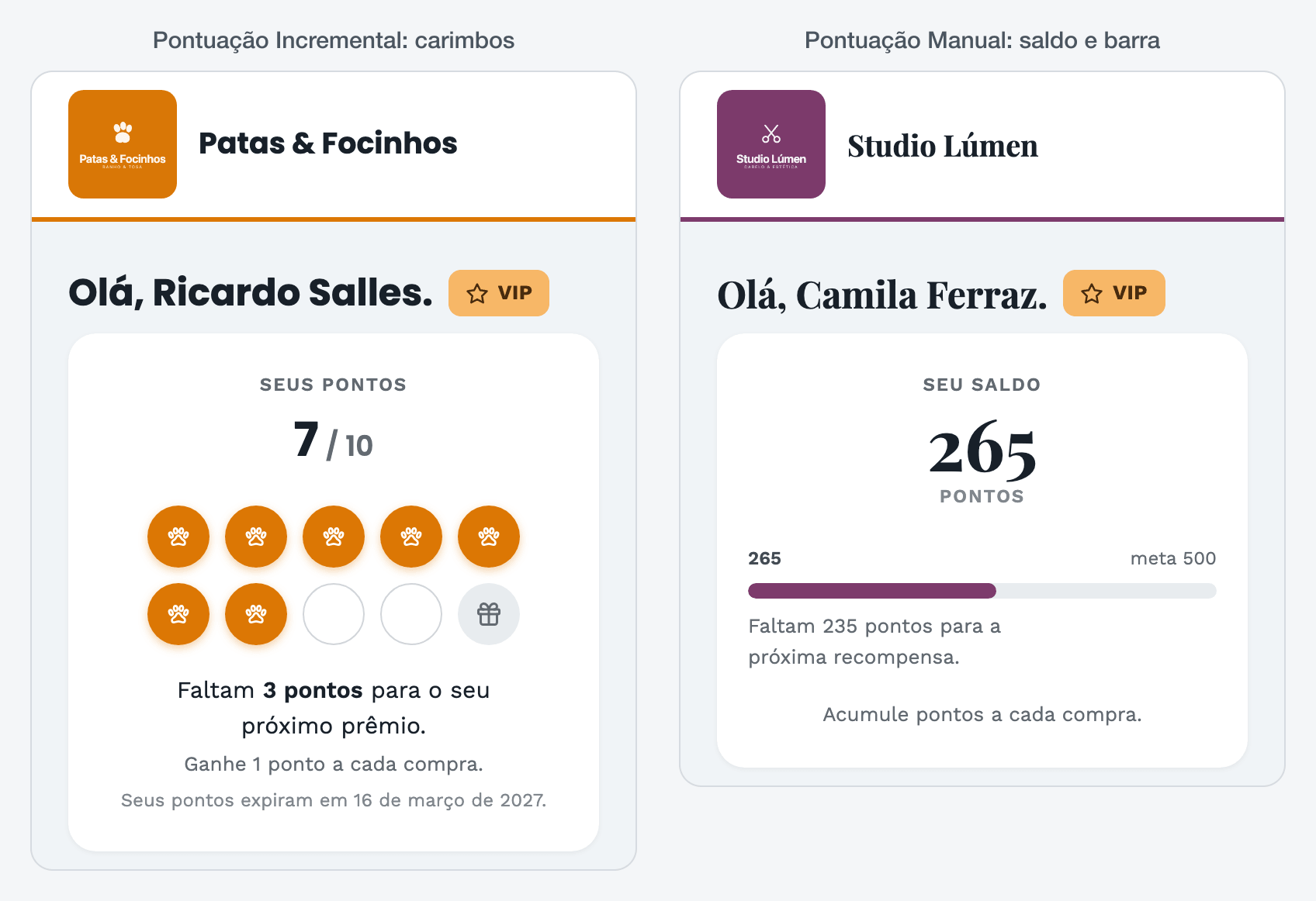 À esquerda, um pet shop com Pontuação Incremental e meta de 10 banhos; à direita, um salão com Pontuação Manual e meta de 500 pontos.