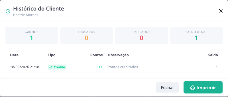 O histórico de um cliente.